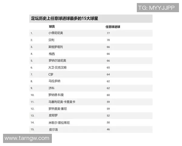 当代足球巨星盘点全球顶尖球员及其辉煌成就与影响力